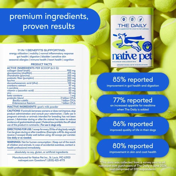 Dog Vitamins & Supplements - 11-In-1 Vitamin Powder for Dog Food Topper-30 Scoops